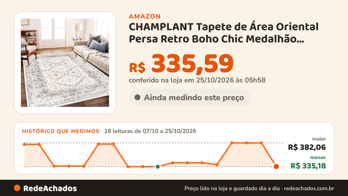Histórico de preço de CHAMPLANT Tapete de Área Oriental Persa Retro Boho Chic Medalhão Design Desgastado 10 x 15… na Amazon: 18 leituras de 07/10/2026 a 25/10/2026, menor R$ 335,18, maior R$ 382,06; R$ 335,59 conferido em 25/10/2026 às 05h58
