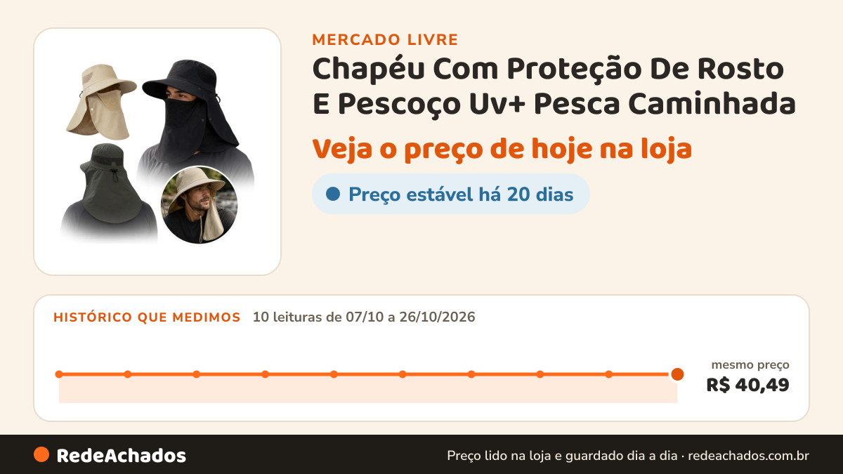Histórico de preço de Chapéu Com Proteção De Rosto E Pescoço Uv+ Pesca Caminhada no Mercado Livre: 10 leituras de 07/10/2026 a 26/10/2026, mesmo preço, R$ 40,49, em todas