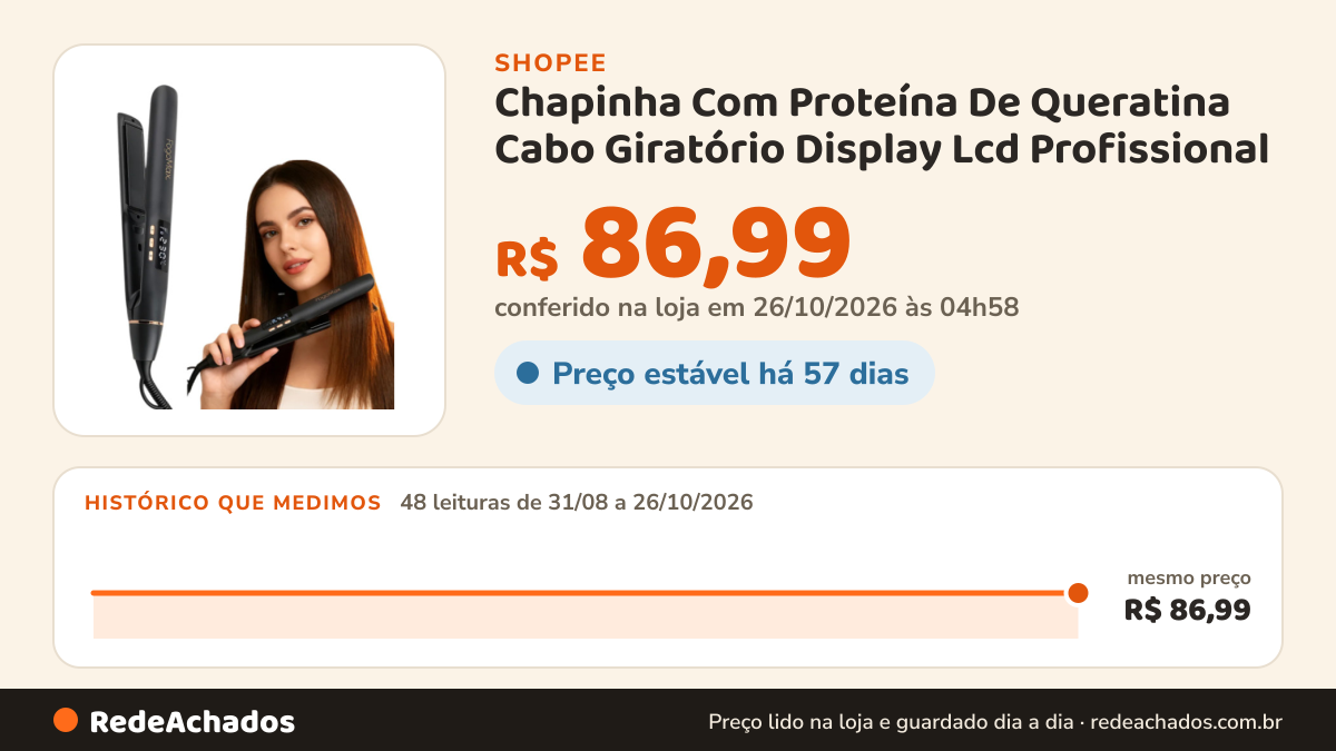 Histórico de preço de Chapinha Com Proteína De Queratina Cabo Giratório Display Lcd Profissional na Shopee: 48 leituras de 31/08/2026 a 26/10/2026, mesmo preço, R$ 86,99, em todas; R$ 86,99 conferido em 26/10/2026 às 04h58