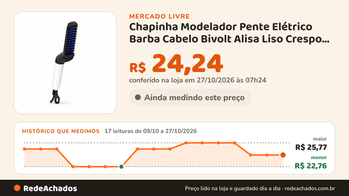 Histórico de preço de Chapinha Modelador Pente Elétrico Barba Cabelo Bivolt Alisa Liso Crespo Enrolado Ondulado… no Mercado Livre: 17 leituras de 09/10/2026 a 27/10/2026, menor R$ 22,76, maior R$ 25,77; R$ 24,24 conferido em 27/10/2026 às 07h24