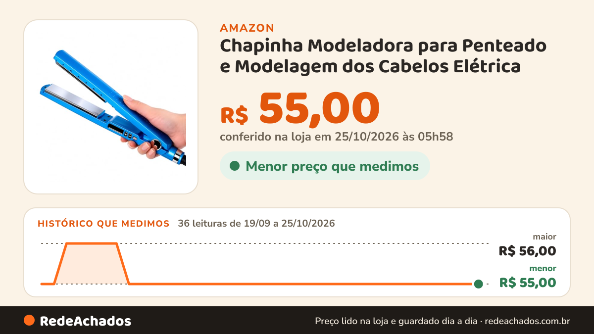 Histórico de preço de Chapinha Modeladora para Penteado e Modelagem dos Cabelos Elétrica na Amazon: 36 leituras de 19/09/2026 a 25/10/2026, menor R$ 55,00, maior R$ 56,00; R$ 55,00 conferido em 25/10/2026 às 05h58