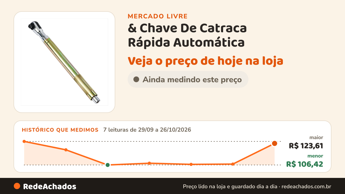 Histórico de preço de & Chave De Catraca Rápida Automática - Extensão De ;;; ,. no Mercado Livre: 7 leituras de 29/09/2026 a 26/10/2026, menor R$ 106,42, maior R$ 123,61