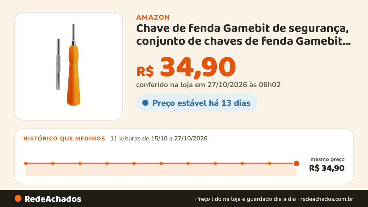 Histórico de preço de Chave de fenda Gamebit de segurança, conjunto de chaves de fenda Gamebit de 4,5 mm e 3,8… na Amazon: 11 leituras de 15/10/2026 a 27/10/2026, mesmo preço, R$ 34,90, em todas; R$ 34,90 conferido em 27/10/2026 às 06h02