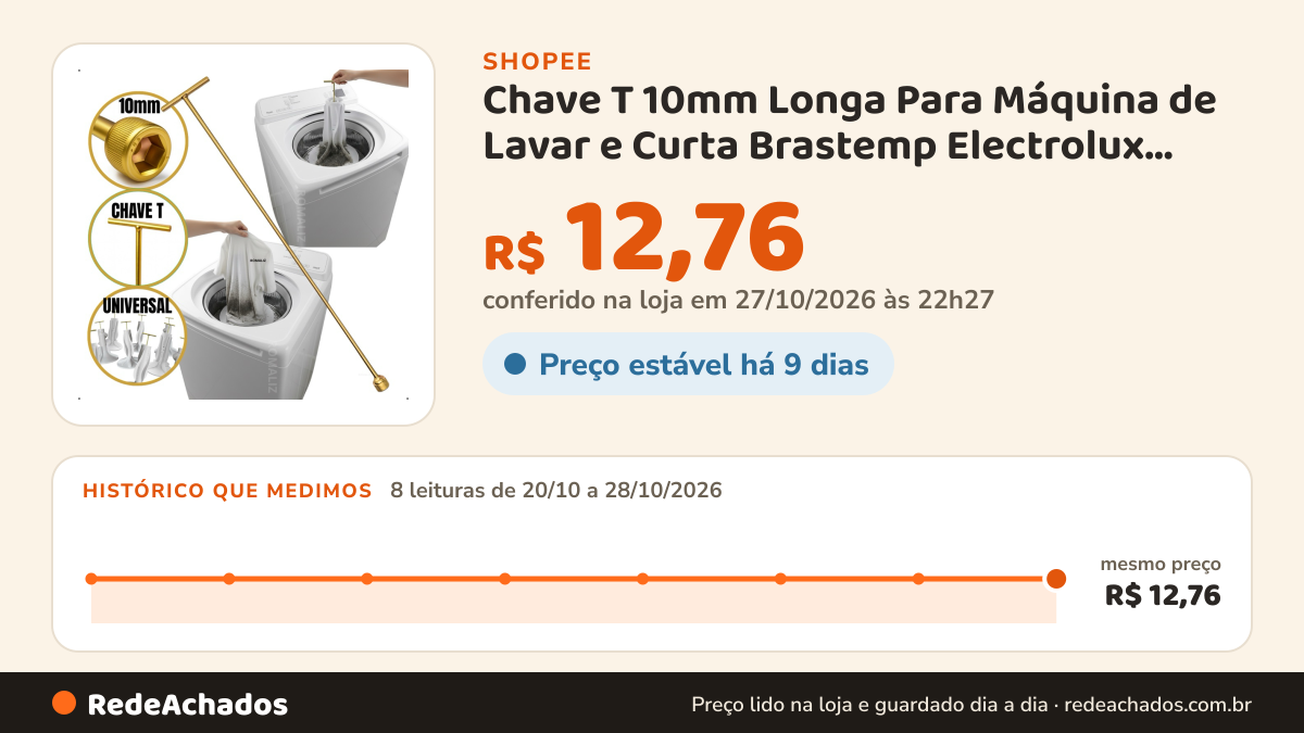Histórico de preço de Chave T 10mm Longa Para Máquina de Lavar e Curta Brastemp Electrolux Agitador Remoção de… na Shopee: 7 leituras de 20/10/2026 a 27/10/2026, mesmo preço, R$ 12,76, em todas; R$ 12,76 conferido em 26/10/2026 às 21h18