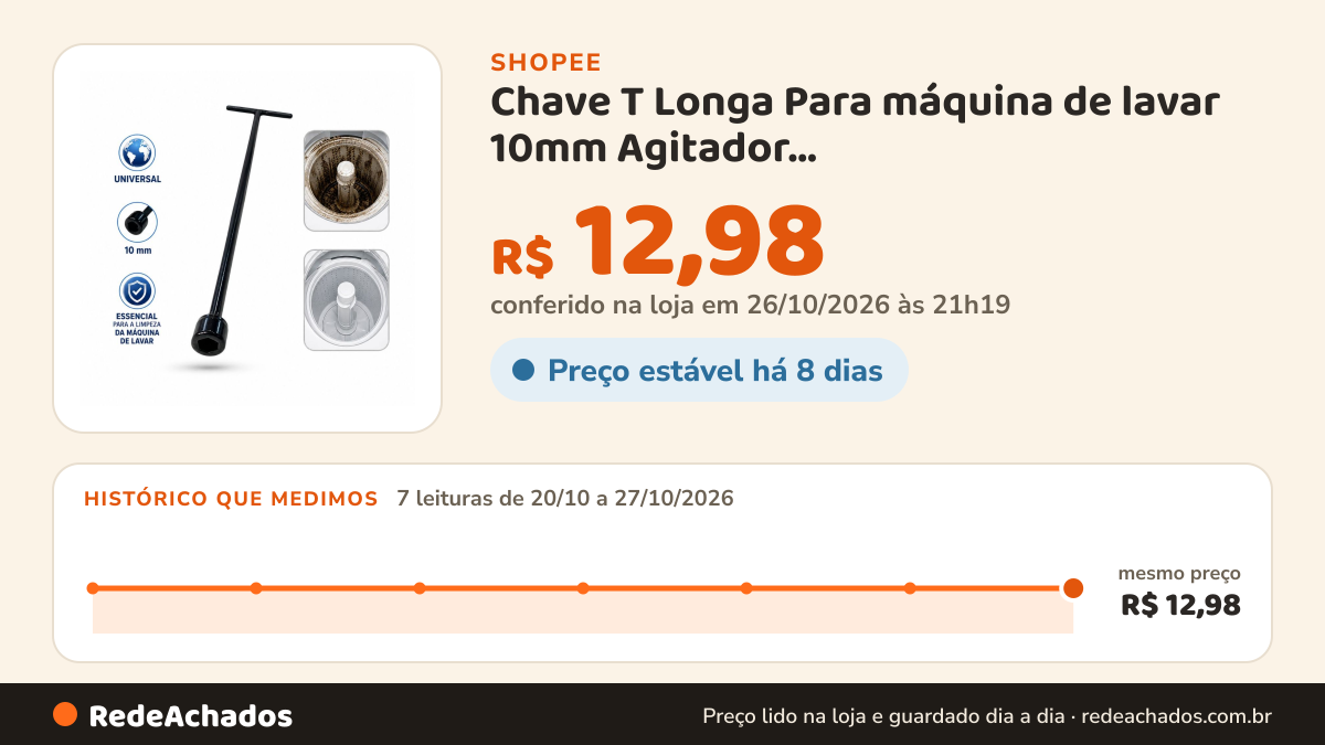 Histórico de preço de Chave T Longa Para máquina de lavar 10mm Agitador Brastemp/Consul/Electrolux Universal… na Shopee: 7 leituras de 20/10/2026 a 27/10/2026, mesmo preço, R$ 12,98, em todas; R$ 12,98 conferido em 26/10/2026 às 21h19