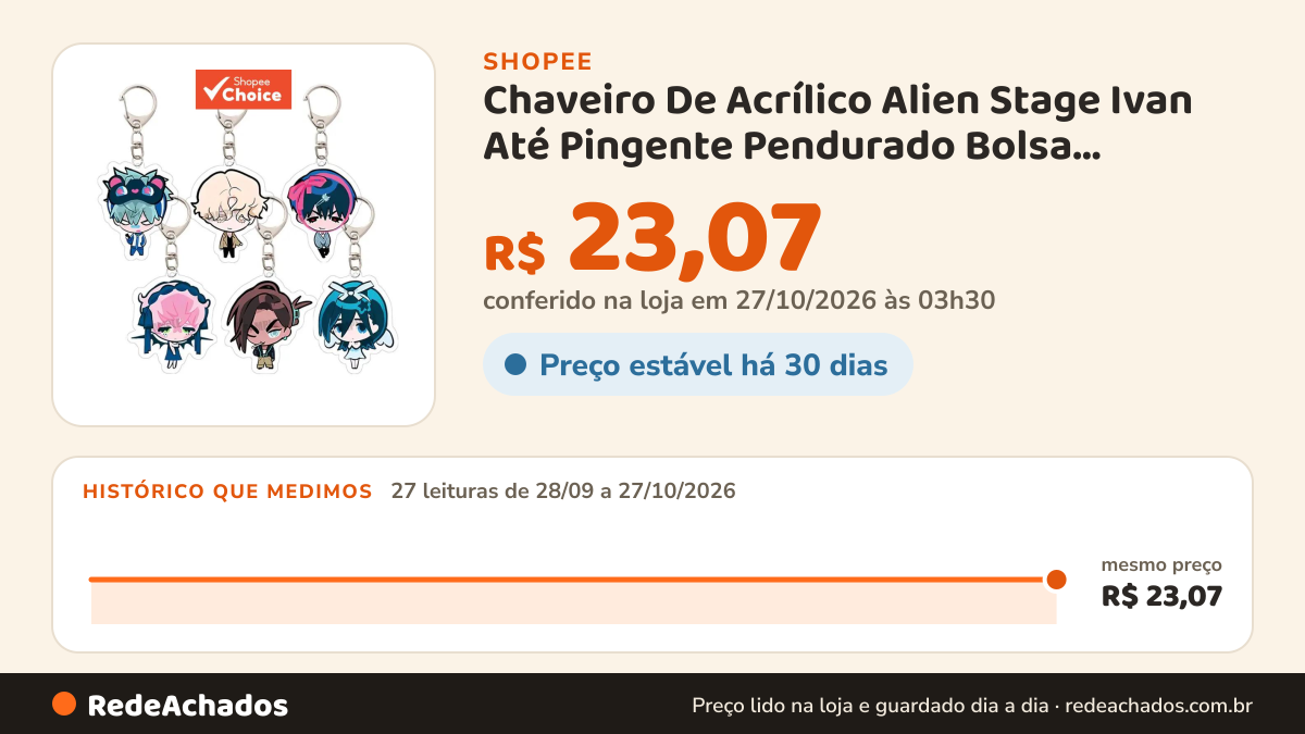 Histórico de preço de Chaveiro De Acrílico Alien Stage Ivan Até Pingente Pendurado Bolsa Estética Charme… na Shopee: 27 leituras de 28/09/2026 a 27/10/2026, mesmo preço, R$ 23,07, em todas; R$ 23,07 conferido em 27/10/2026 às 03h30