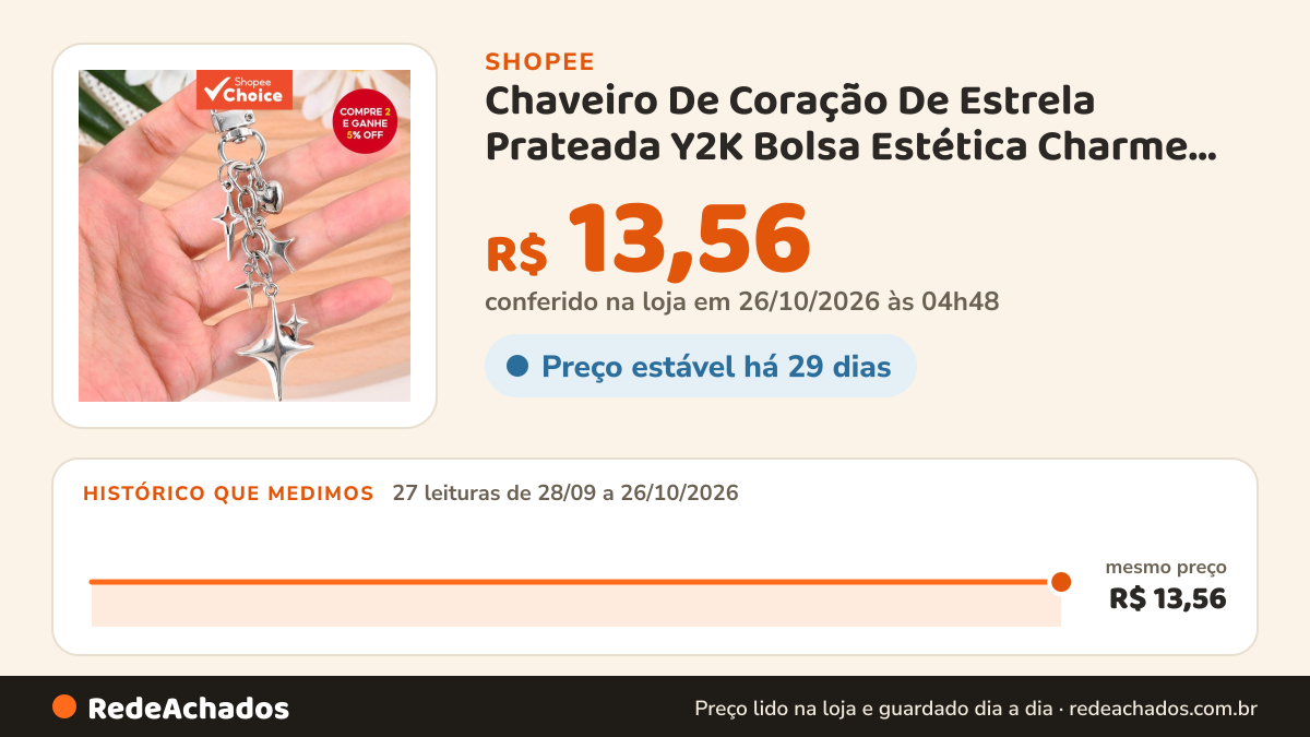 Histórico de preço de Chaveiro De Coração De Estrela Prateada Y2K Bolsa Estética Charme Cyber-Core Pingente De… na Shopee: 27 leituras de 28/09/2026 a 26/10/2026, mesmo preço, R$ 13,56, em todas; R$ 13,56 conferido em 26/10/2026 às 04h48