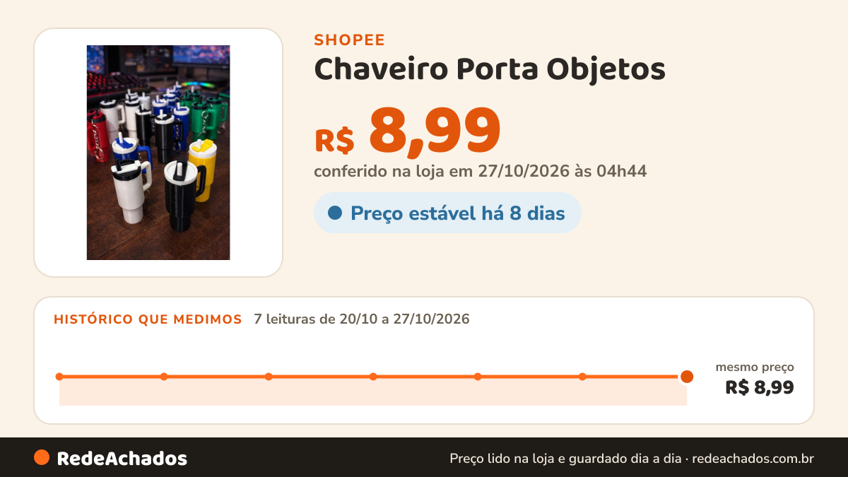 Histórico de preço de Chaveiro Porta Objetos - academia, creatina, acessórios pequenos ou pequenas quantidades na Shopee: 7 leituras de 20/10/2026 a 27/10/2026, mesmo preço, R$ 8,99, em todas; R$ 8,99 conferido em 27/10/2026 às 04h44