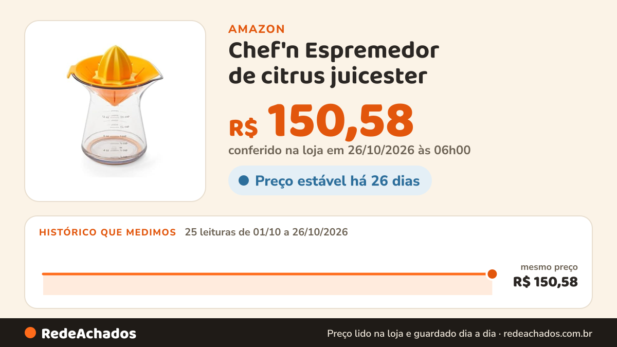 Histórico de preço de Chef'n Espremedor de citrus juicester na Amazon: 25 leituras de 01/10/2026 a 26/10/2026, mesmo preço, R$ 150,58, em todas; R$ 150,58 conferido em 26/10/2026 às 06h00