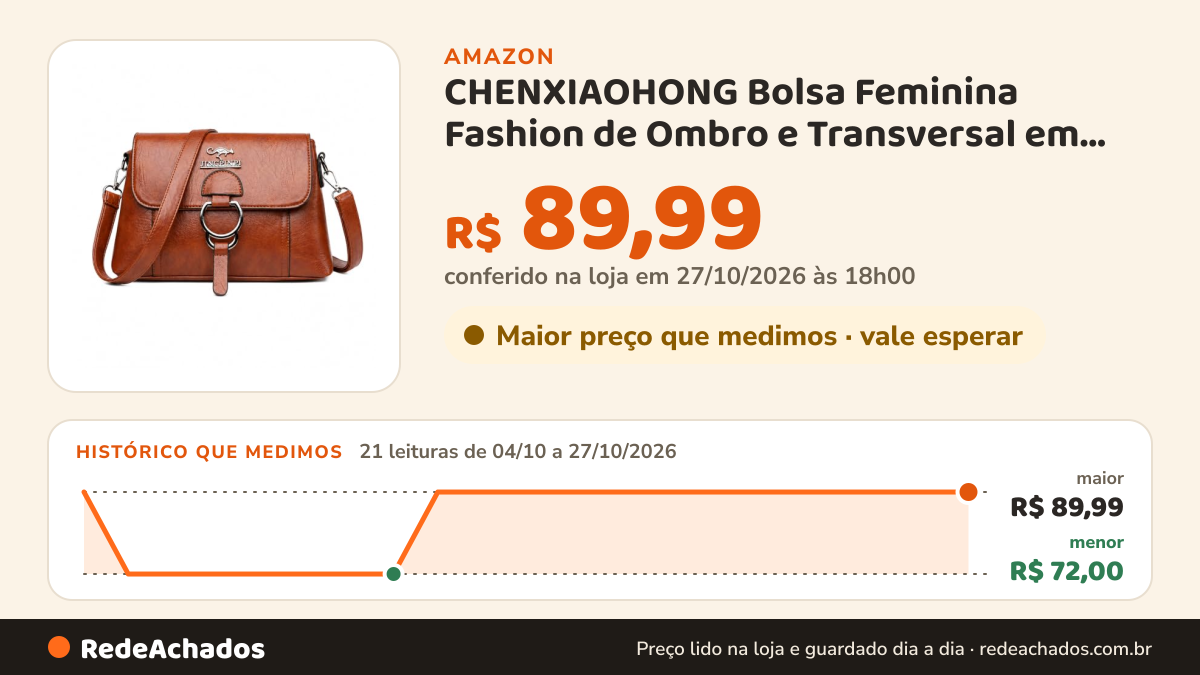 Histórico de preço de CHENXIAOHONG Bolsa Feminina Fashion de Ombro e Transversal em PU(Marrom) na Amazon: 19 leituras de 04/10/2026 a 25/10/2026, menor R$ 72,00, maior R$ 89,99