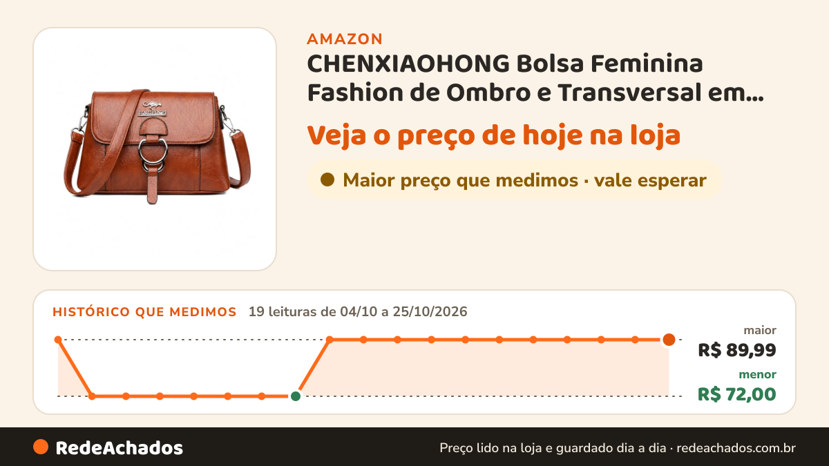 Histórico de preço de CHENXIAOHONG Bolsa Feminina Fashion de Ombro e Transversal em PU(Marrom) na Amazon: 19 leituras de 04/10/2026 a 25/10/2026, menor R$ 72,00, maior R$ 89,99