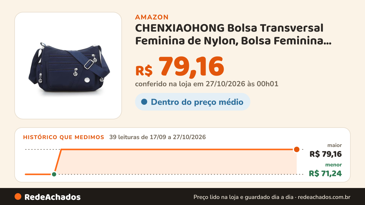 Histórico de preço de CHENXIAOHONG Bolsa Transversal Feminina de Nylon, Bolsa Feminina Lateral Moderna para… na Amazon: 39 leituras de 17/09/2026 a 27/10/2026, menor R$ 71,24, maior R$ 79,16; R$ 79,16 conferido em 27/10/2026 às 00h01