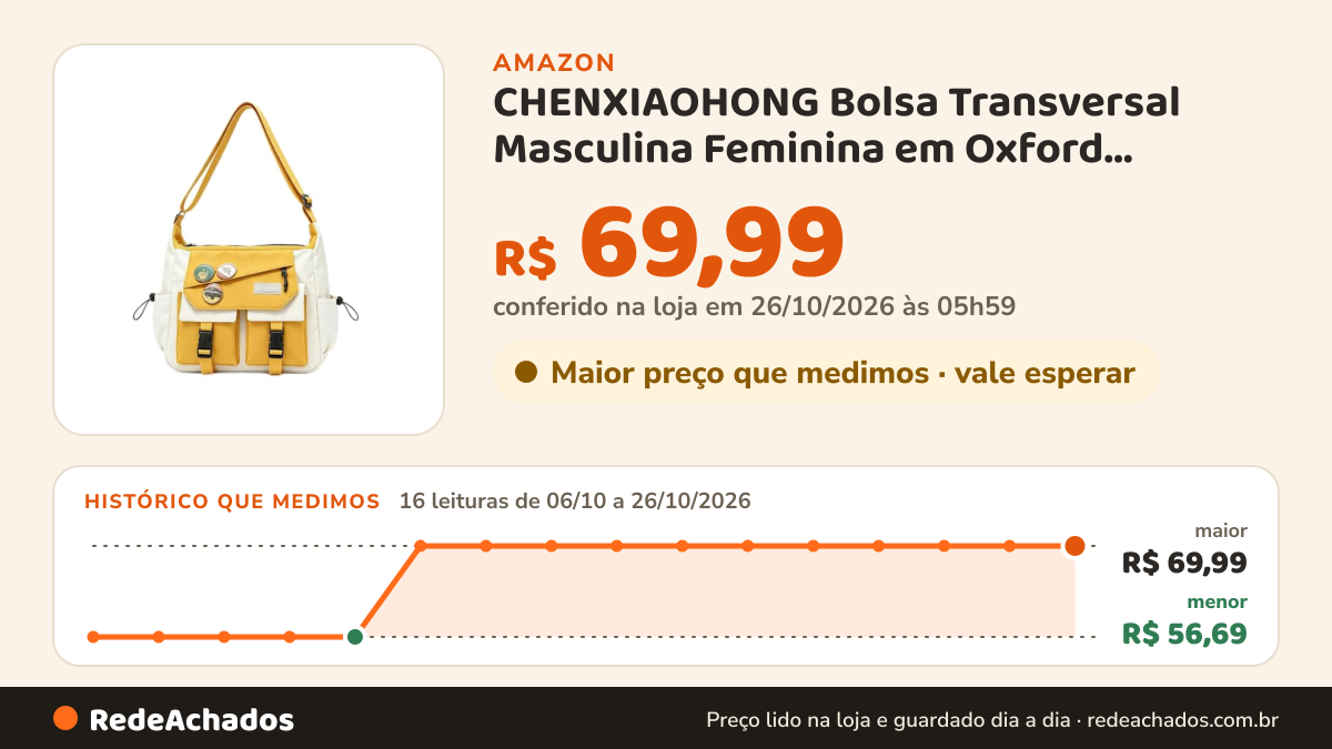 Histórico de preço de CHENXIAOHONG Bolsa Transversal Masculina Feminina em Oxford Resistente, Bolsa Messenger… na Amazon: 16 leituras de 06/10/2026 a 26/10/2026, menor R$ 56,69, maior R$ 69,99; R$ 69,99 conferido em 26/10/2026 às 05h59
