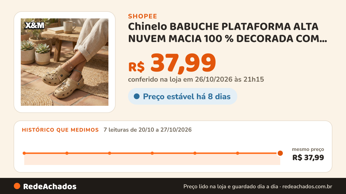Histórico de preço de Chinelo BABUCHE PLATAFORMA ALTA NUVEM MACIA 100 % DECORADA COM BÓTONS PINGENTES EM ABS… na Shopee: 7 leituras de 20/10/2026 a 27/10/2026, mesmo preço, R$ 37,99, em todas; R$ 37,99 conferido em 26/10/2026 às 21h15
