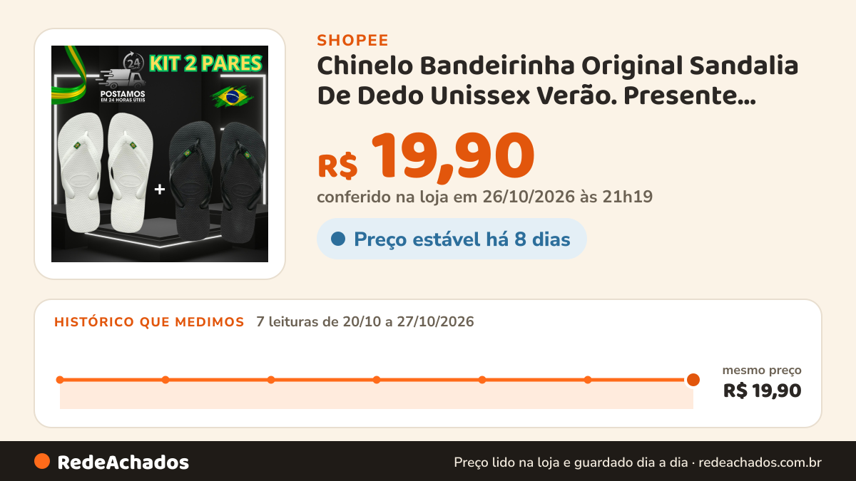 Histórico de preço de Chinelo Bandeirinha Original Sandalia De Dedo Unissex Verão. Presente para o Dia dos Pais na Shopee: 7 leituras de 20/10/2026 a 27/10/2026, mesmo preço, R$ 19,90, em todas; R$ 19,90 conferido em 26/10/2026 às 21h19