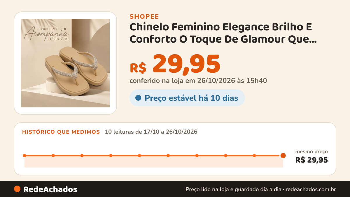 Histórico de preço de Chinelo Feminino Elegance Brilho E Conforto O Toque De Glamour Que Faltava No Seu Visual… na Shopee: 10 leituras de 17/10/2026 a 26/10/2026, mesmo preço, R$ 29,95, em todas; R$ 29,95 conferido em 26/10/2026 às 15h40