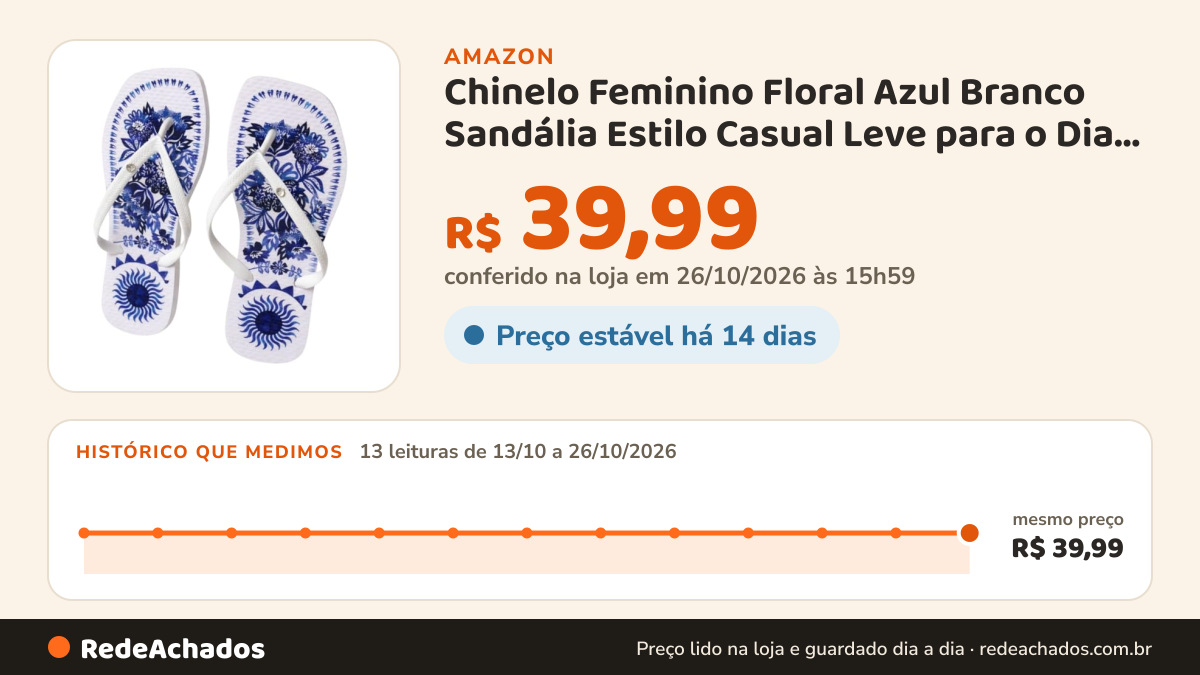 Histórico de preço de Chinelo Feminino Floral Azul Branco Sandália Estilo Casual Leve para o Dia a Dia (BR… na Amazon: 13 leituras de 13/10/2026 a 26/10/2026, mesmo preço, R$ 39,99, em todas; R$ 39,99 conferido em 26/10/2026 às 15h59