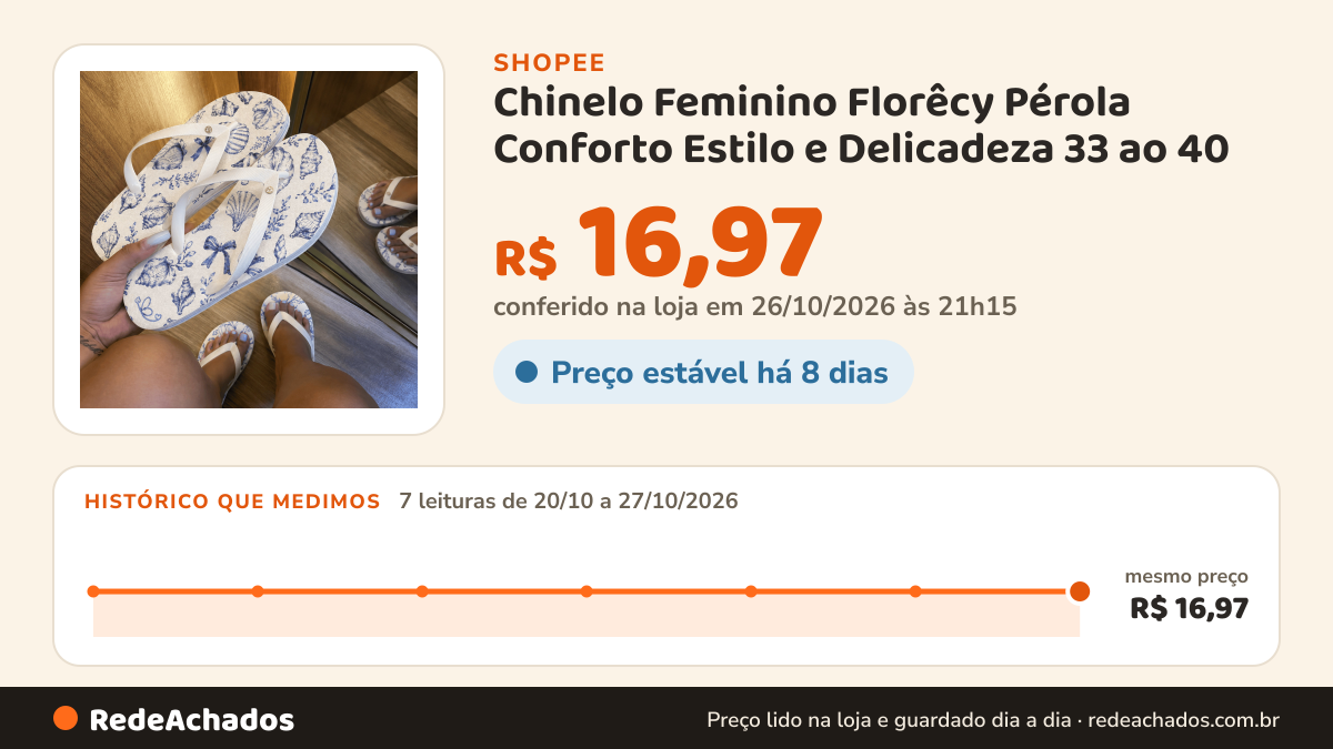 Histórico de preço de Chinelo Feminino Florêcy Pérola Conforto Estilo e Delicadeza 33 ao 40 na Shopee: 7 leituras de 20/10/2026 a 27/10/2026, mesmo preço, R$ 16,97, em todas; R$ 16,97 conferido em 26/10/2026 às 21h15