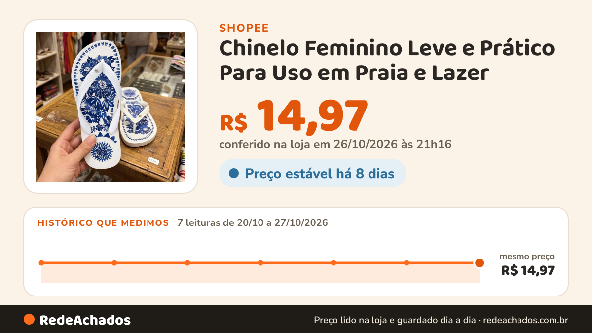 Histórico de preço de Chinelo Feminino Leve e Prático Para Uso em Praia e Lazer na Shopee: 7 leituras de 20/10/2026 a 27/10/2026, mesmo preço, R$ 14,97, em todas; R$ 14,97 conferido em 26/10/2026 às 21h16