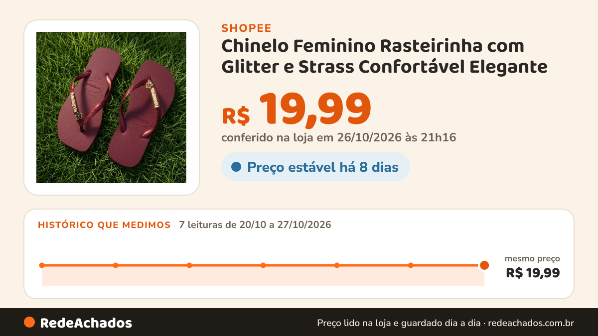 Histórico de preço de Chinelo Feminino Rasteirinha com Glitter e Strass Confortável Elegante na Shopee: 7 leituras de 20/10/2026 a 27/10/2026, mesmo preço, R$ 19,99, em todas; R$ 19,99 conferido em 26/10/2026 às 21h16