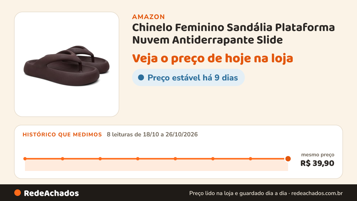 Histórico de preço de Chinelo Feminino Sandália Plataforma Nuvem Antiderrapante Slide - Marrom/36 na Amazon: 8 leituras de 18/10/2026 a 26/10/2026, mesmo preço, R$ 39,90, em todas; R$ 39,90 conferido em 26/10/2026 às 03h57