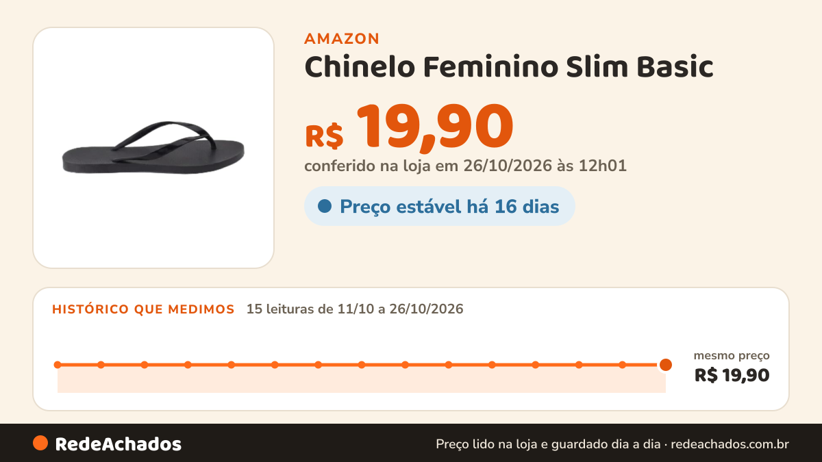 Histórico de preço de Chinelo Feminino Slim Basic - Sandália Estampa Lisa Casual Preto 36 na Amazon: 14 leituras de 11/10/2026 a 25/10/2026, mesmo preço, R$ 19,90, em todas; R$ 19,90 conferido em 25/10/2026 às 05h58