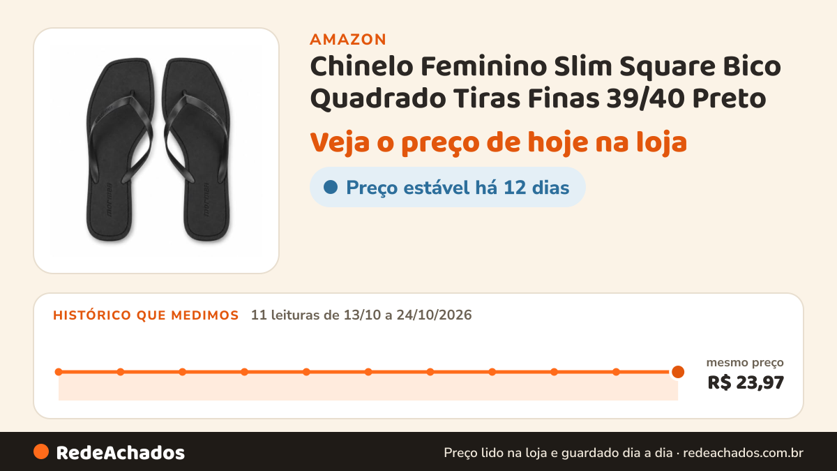 Histórico de preço de Chinelo Feminino Slim Square Bico Quadrado Tiras Finas 39/40 Preto na Amazon: 11 leituras de 13/10/2026 a 24/10/2026, mesmo preço, R$ 23,97, em todas