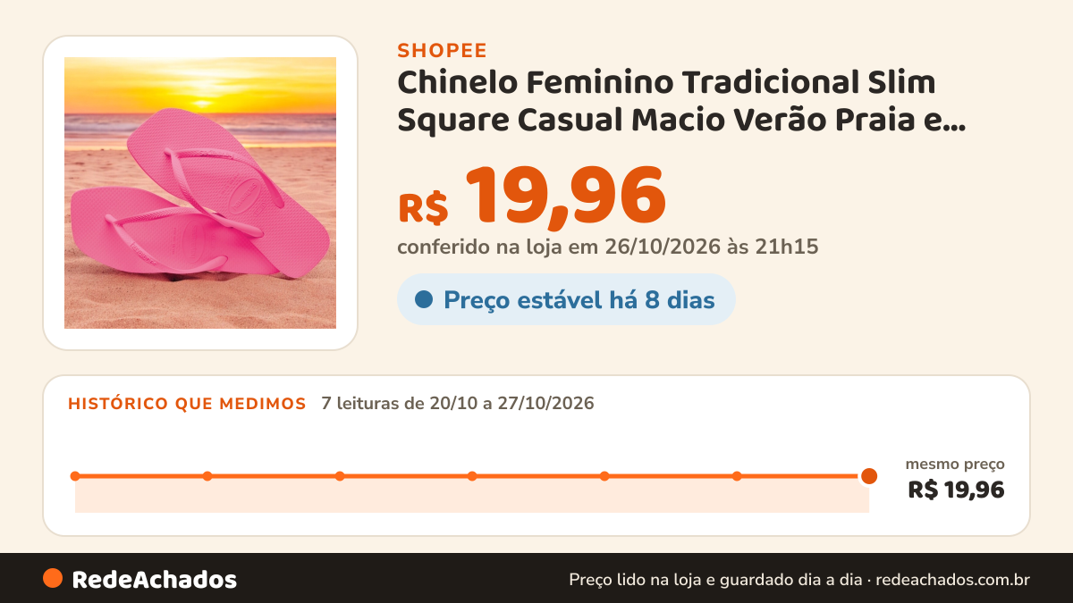 Histórico de preço de Chinelo Feminino Tradicional Slim Square Casual Macio Verão Praia e Piscina Dia a Dia na Shopee: 7 leituras de 20/10/2026 a 27/10/2026, mesmo preço, R$ 19,96, em todas; R$ 19,96 conferido em 26/10/2026 às 21h15