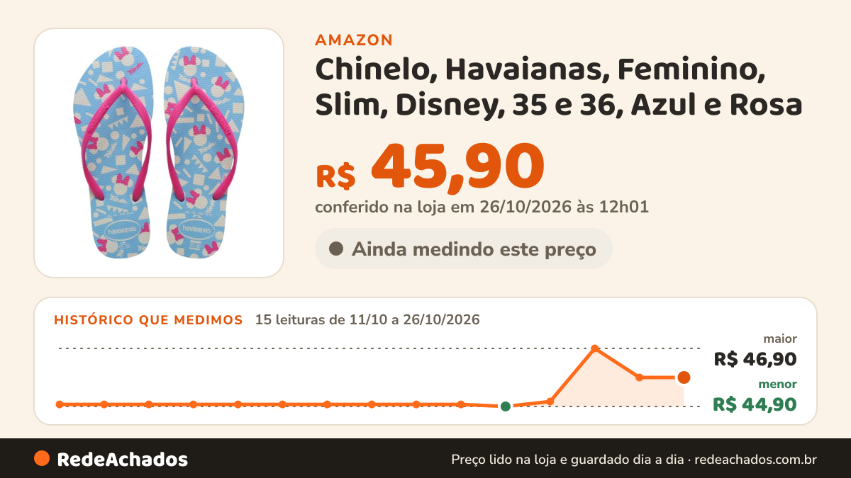 Histórico de preço de Chinelo, Havaianas, Feminino, Slim, Disney, 35 e 36, Azul e Rosa na Amazon: 15 leituras de 11/10/2026 a 26/10/2026, menor R$ 44,90, maior R$ 46,90; R$ 45,90 conferido em 26/10/2026 às 12h01