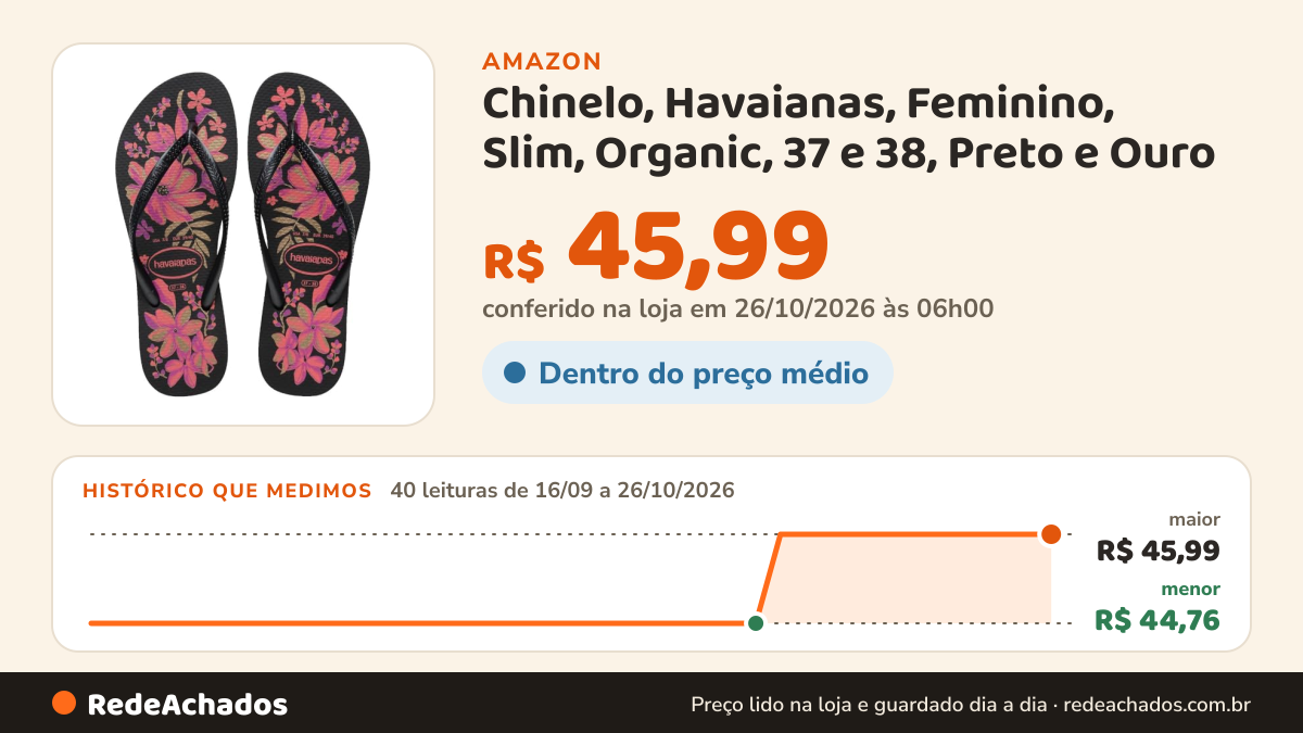 Histórico de preço de Chinelo, Havaianas, Feminino, Slim, Organic, 37 e 38, Preto e Ouro na Amazon: 40 leituras de 16/09/2026 a 26/10/2026, menor R$ 44,76, maior R$ 45,99; R$ 45,99 conferido em 26/10/2026 às 06h00