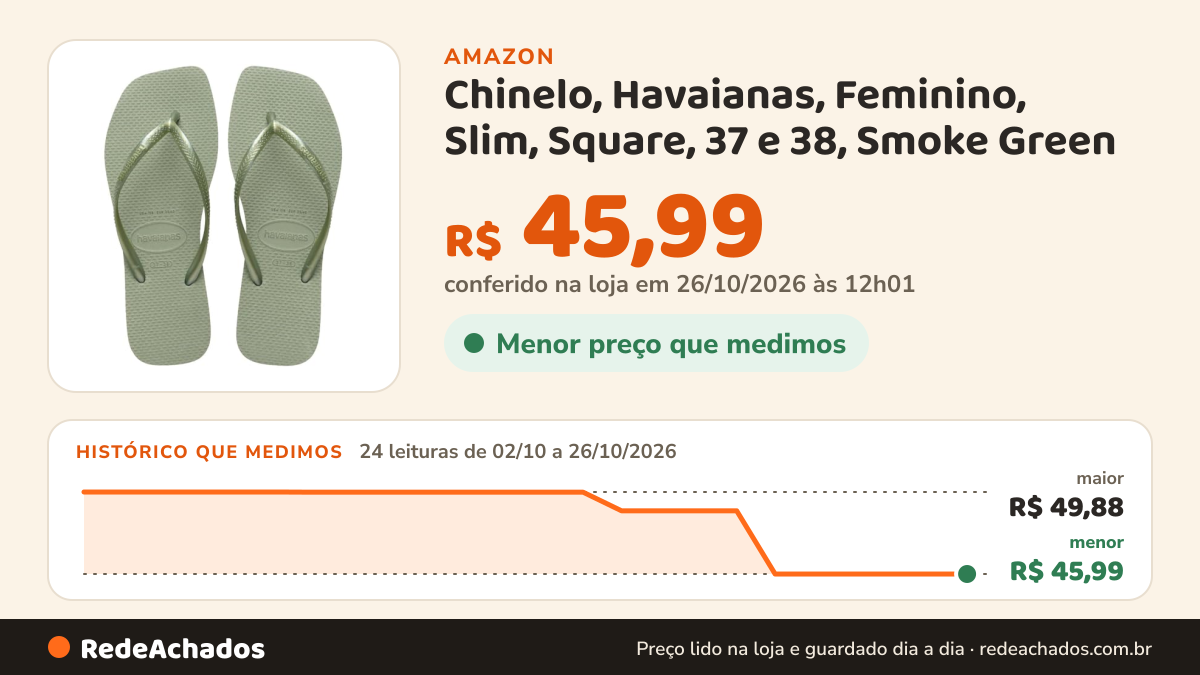 Histórico de preço de Chinelo, Havaianas, Feminino, Slim, Square, 37 e 38, Smoke Green na Amazon: 23 leituras de 02/10/2026 a 25/10/2026, menor R$ 45,99, maior R$ 49,88; R$ 45,99 conferido em 25/10/2026 às 05h58