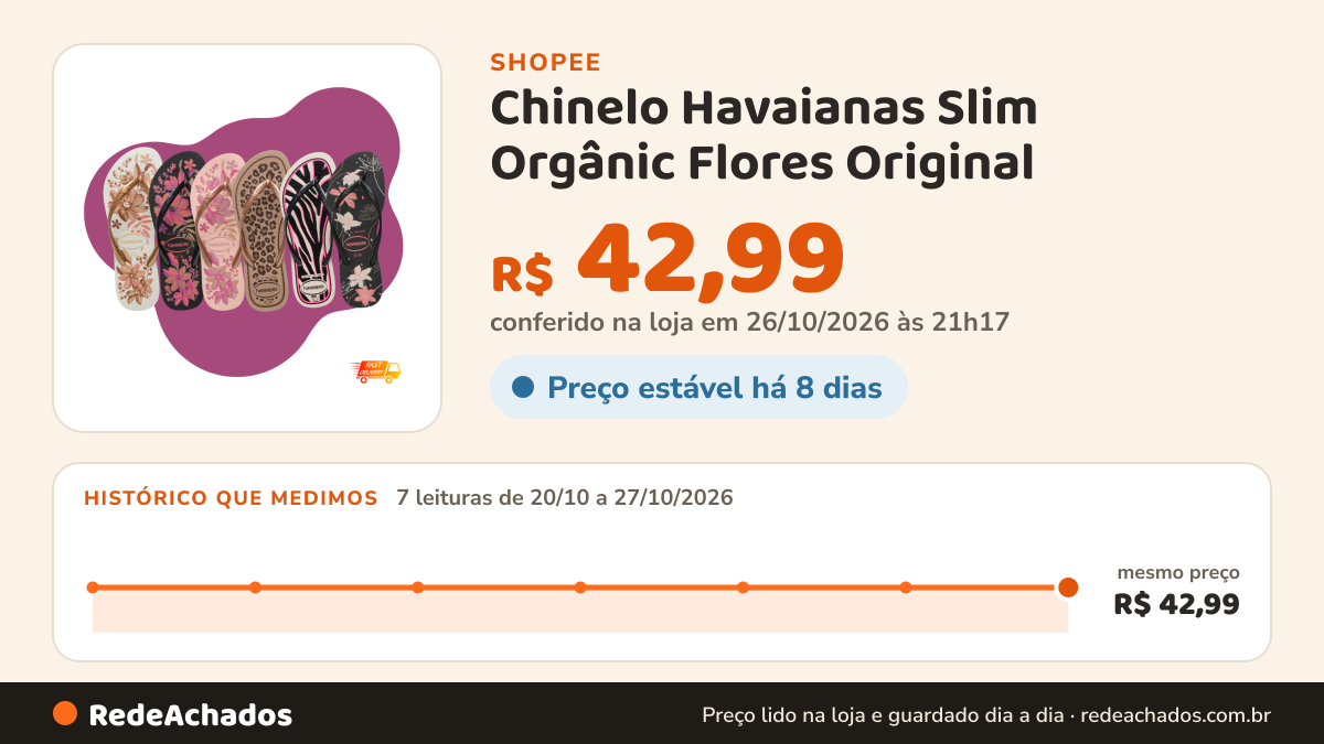 Histórico de preço de Chinelo Havaianas Slim Orgânic Flores Original na Shopee: 7 leituras de 20/10/2026 a 27/10/2026, mesmo preço, R$ 42,99, em todas; R$ 42,99 conferido em 26/10/2026 às 21h17