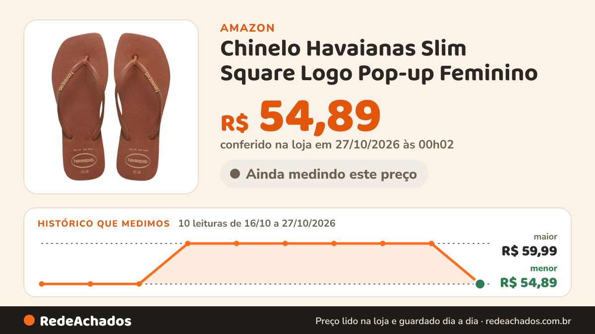 Histórico de preço de Chinelo Havaianas Slim Square Logo Pop-up Feminino - Cor Ferrugem (BR, Adulto, Faixa… na Amazon: 10 leituras de 16/10/2026 a 27/10/2026, menor R$ 54,89, maior R$ 59,99; R$ 54,89 conferido em 27/10/2026 às 00h02