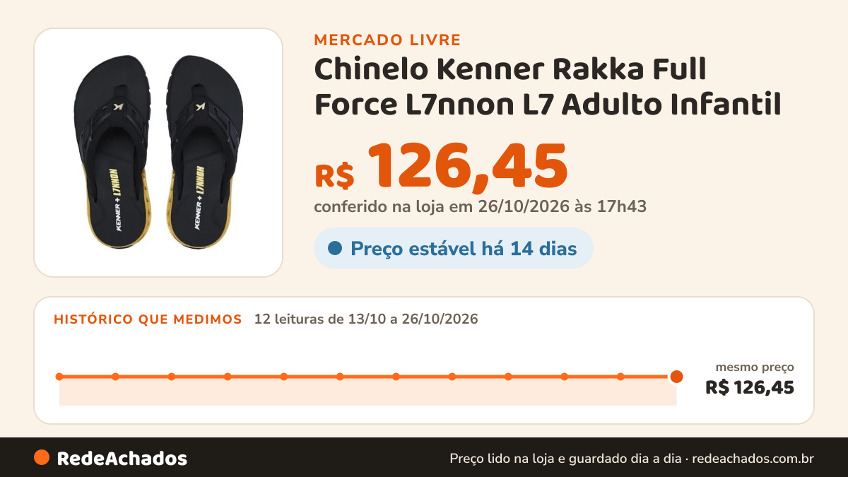Histórico de preço de Chinelo Kenner Rakka Full Force L7nnon L7 Adulto Infantil no Mercado Livre: 12 leituras de 13/10/2026 a 26/10/2026, mesmo preço, R$ 126,45, em todas; R$ 126,45 conferido em 26/10/2026 às 17h43