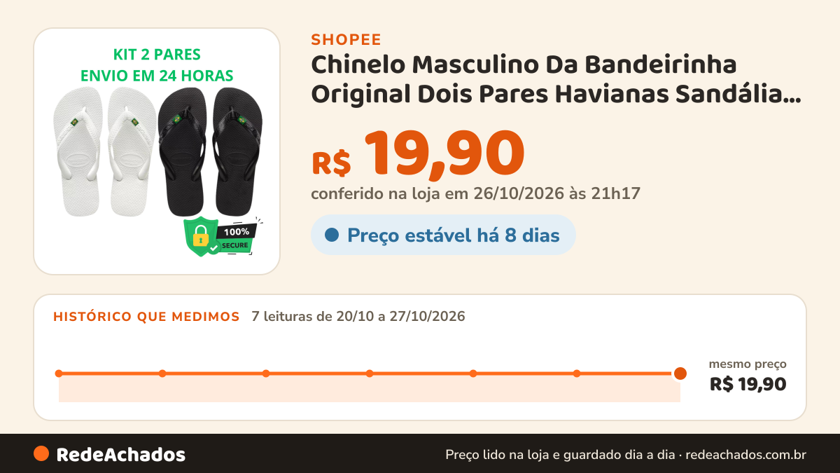 Histórico de preço de Chinelo Masculino Da Bandeirinha Original Dois Pares Havianas Sandália De Dedo Bandeirinha… na Shopee: 7 leituras de 20/10/2026 a 27/10/2026, mesmo preço, R$ 19,90, em todas; R$ 19,90 conferido em 26/10/2026 às 21h17