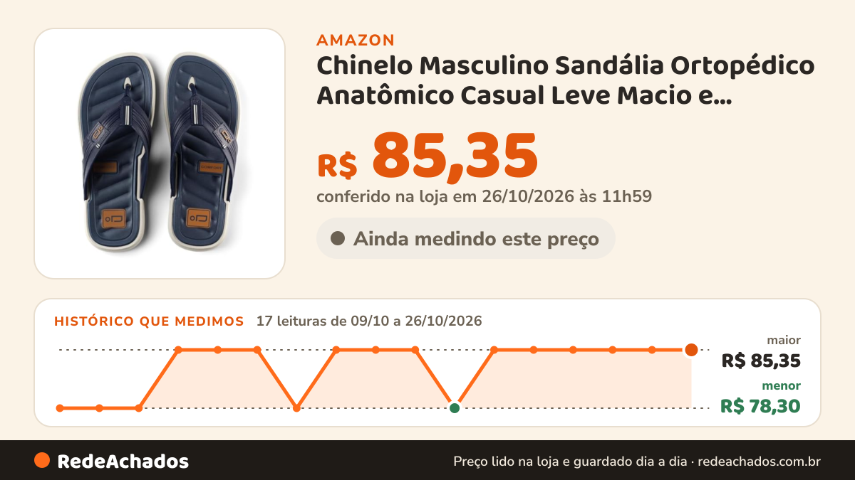 Histórico de preço de Chinelo Masculino Sandália Ortopédico Anatômico Casual Leve Macio e Confortável (Marinho… na Amazon: 17 leituras de 09/10/2026 a 26/10/2026, menor R$ 78,30, maior R$ 85,35; R$ 85,35 conferido em 26/10/2026 às 11h59