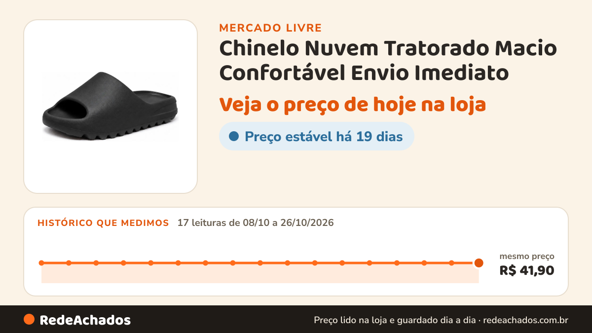 Histórico de preço de Chinelo Nuvem Tratorado Macio Confortável Envio Imediato no Mercado Livre: 17 leituras de 08/10/2026 a 26/10/2026, mesmo preço, R$ 41,90, em todas