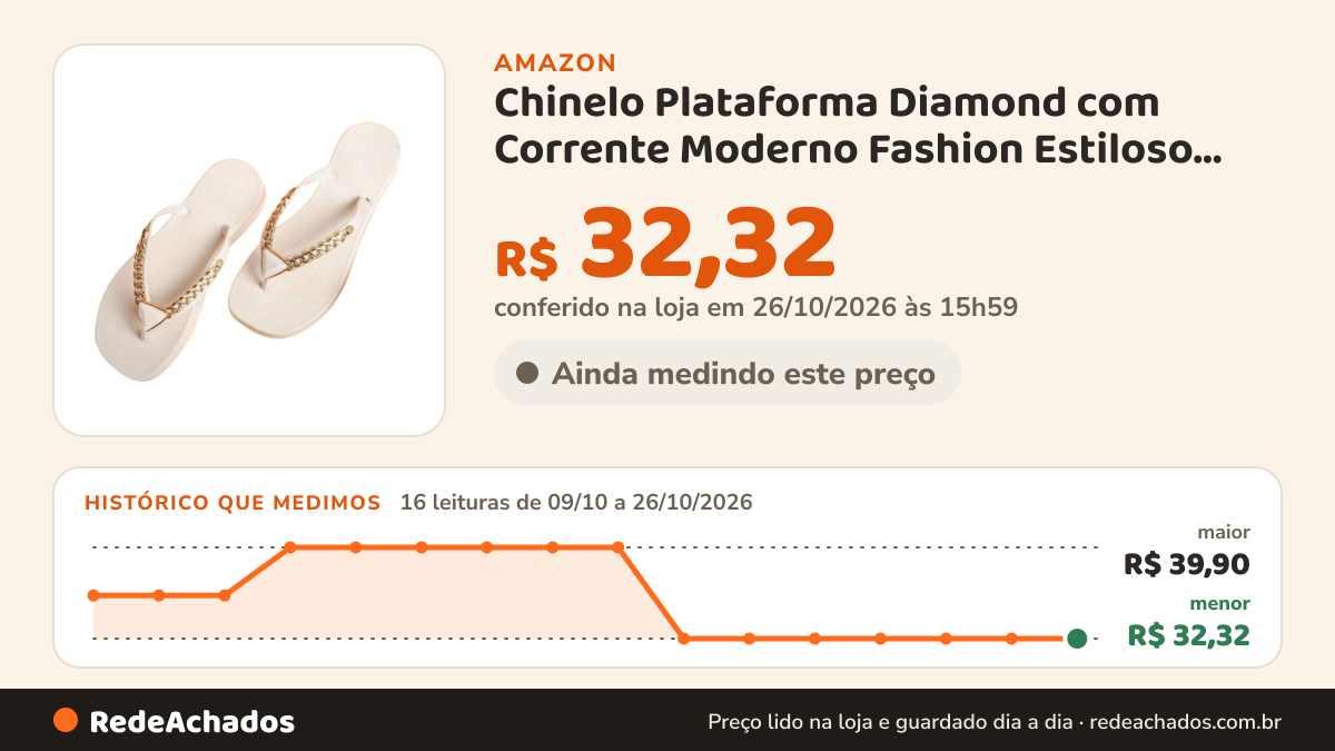 Histórico de preço de Chinelo Plataforma Diamond com Corrente Moderno Fashion Estiloso perfeito para o Verão… na Amazon: 15 leituras de 09/10/2026 a 25/10/2026, menor R$ 32,32, maior R$ 39,90; R$ 32,32 conferido em 25/10/2026 às 12h00