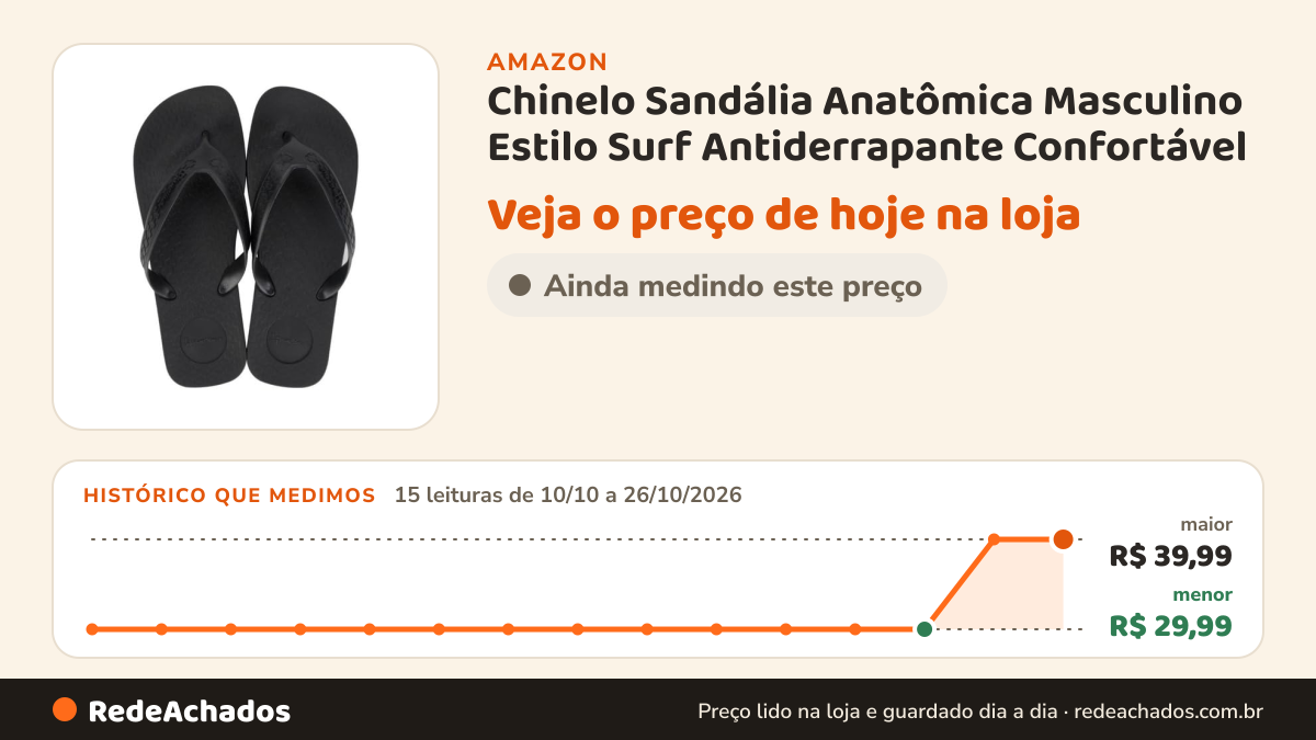 Histórico de preço de Chinelo Sandália Anatômica Masculino Estilo Surf Antiderrapante Confortável (Preto, BR… na Amazon: 15 leituras de 10/10/2026 a 26/10/2026, menor R$ 29,99, maior R$ 39,99; R$ 39,99 conferido em 26/10/2026 às 03h57