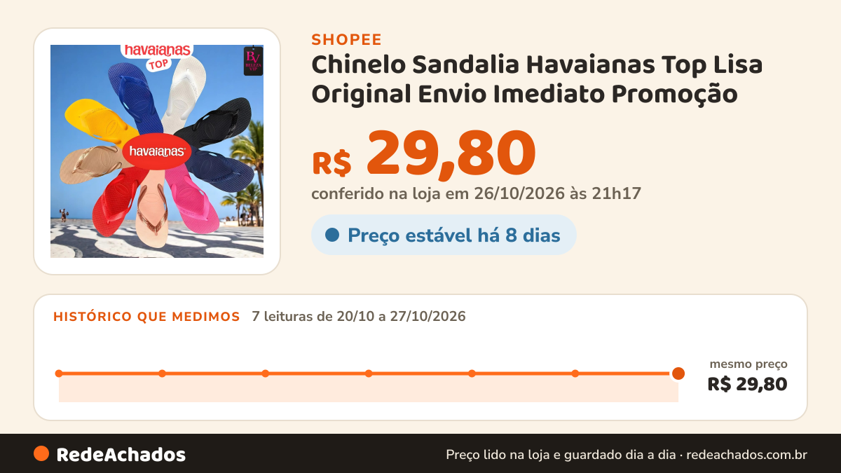 Histórico de preço de Chinelo Sandalia Havaianas Top Lisa Original Envio Imediato Promoção na Shopee: 7 leituras de 20/10/2026 a 27/10/2026, mesmo preço, R$ 29,80, em todas; R$ 29,80 conferido em 26/10/2026 às 21h17