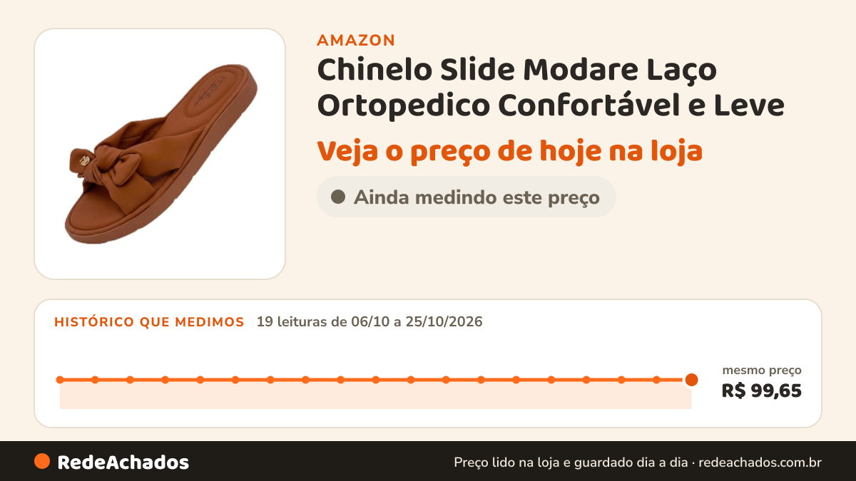 Histórico de preço de Chinelo Slide Modare Laço Ortopedico Confortável e Leve (Canela, BR, Adulto, Numérico, 37) na Amazon: 19 leituras de 06/10/2026 a 25/10/2026, mesmo preço, R$ 99,65, em todas
