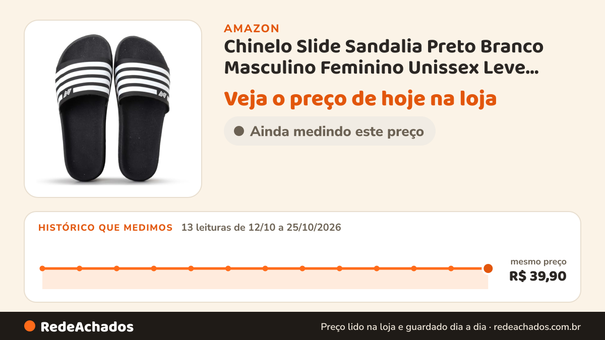 Histórico de preço de Chinelo Slide Sandalia Preto Branco Masculino Feminino Unissex Leve Confortavel Chinelo… na Amazon: 13 leituras de 12/10/2026 a 25/10/2026, mesmo preço, R$ 39,90, em todas