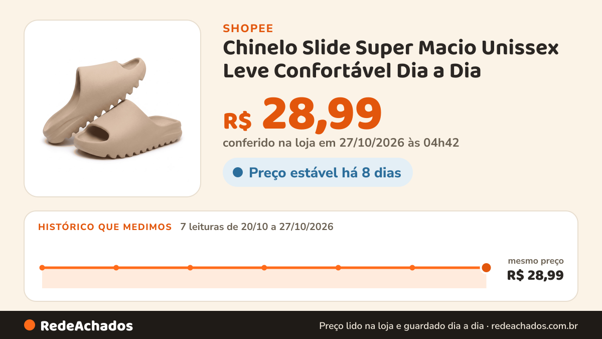 Histórico de preço de Chinelo Slide Super Macio Unissex Leve Confortável Dia a Dia na Shopee: 7 leituras de 20/10/2026 a 27/10/2026, mesmo preço, R$ 28,99, em todas; R$ 28,99 conferido em 27/10/2026 às 04h42