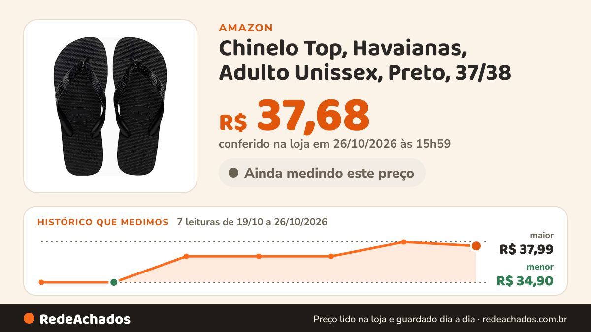 Histórico de preço de Chinelo Top, Havaianas, Adulto Unissex, Preto, 37/38 na Amazon: 7 leituras de 19/10/2026 a 26/10/2026, menor R$ 34,90, maior R$ 37,99; R$ 37,68 conferido em 26/10/2026 às 15h59