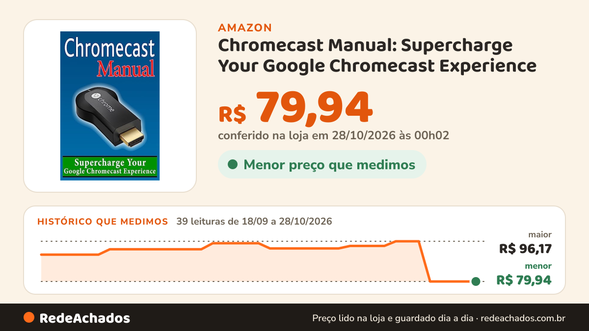 Histórico de preço de Chromecast Manual: Supercharge Your Google Chromecast Experience na Amazon: 38 leituras de 18/09/2026 a 27/10/2026, menor R$ 79,94, maior R$ 96,17; R$ 79,94 conferido em 26/10/2026 às 21h57