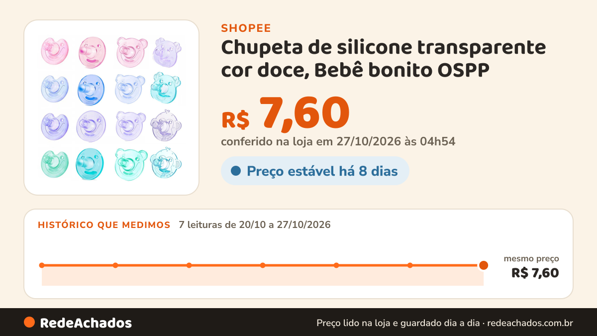 Histórico de preço de Chupeta de silicone transparente cor doce, Bebê bonito OSPP na Shopee: 7 leituras de 20/10/2026 a 27/10/2026, mesmo preço, R$ 7,60, em todas; R$ 7,60 conferido em 27/10/2026 às 04h54