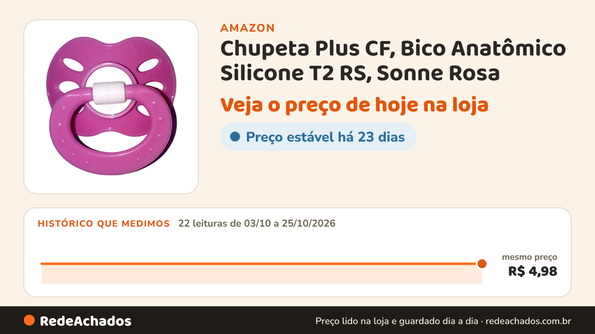 Histórico de preço de Chupeta Plus CF, Bico Anatômico Silicone T2 RS, Sonne Rosa na Amazon: 22 leituras de 03/10/2026 a 25/10/2026, mesmo preço, R$ 4,98, em todas