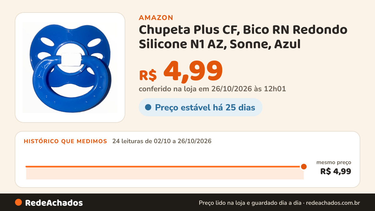 Histórico de preço de Chupeta Plus CF, Bico RN Redondo Silicone N1 AZ, Sonne, Azul na Amazon: 23 leituras de 02/10/2026 a 25/10/2026, mesmo preço, R$ 4,99, em todas; R$ 4,99 conferido em 25/10/2026 às 05h58