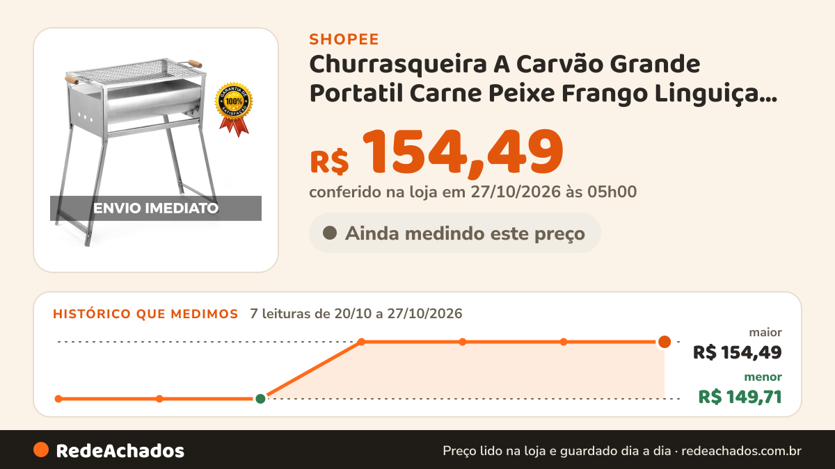 Histórico de preço de Churrasqueira A Carvão Grande Portatil Carne Peixe Frango Linguiça Churrasco na Shopee: 7 leituras de 20/10/2026 a 27/10/2026, menor R$ 149,71, maior R$ 154,49; R$ 154,49 conferido em 27/10/2026 às 05h00