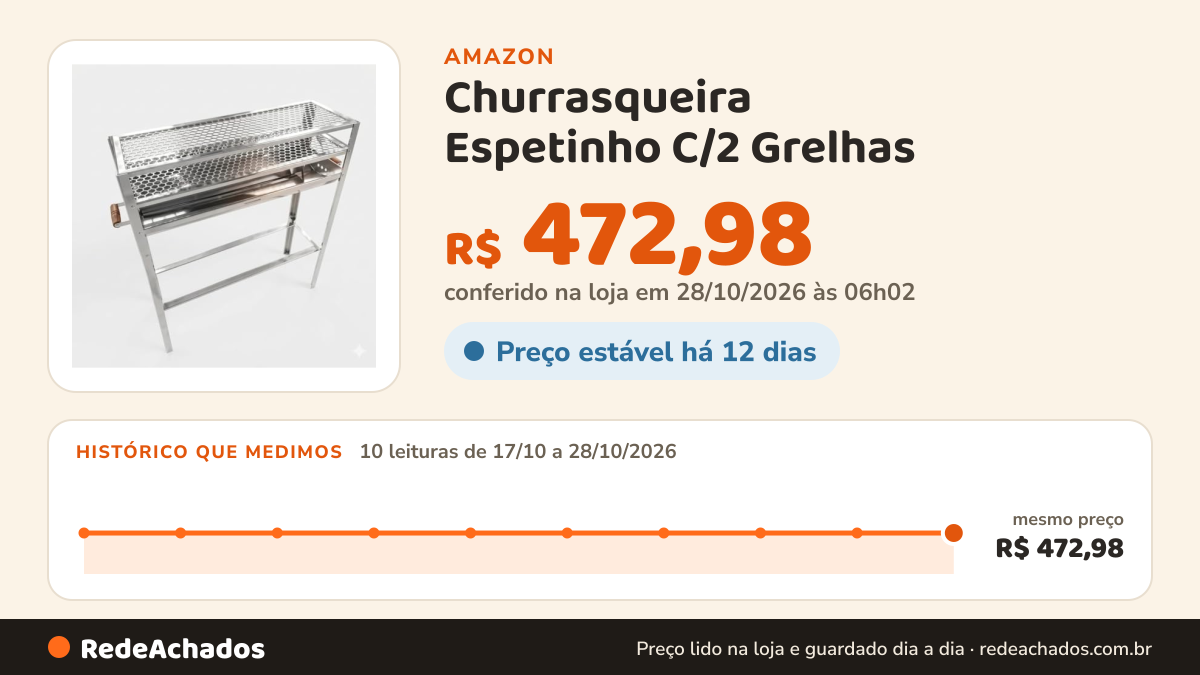 Histórico de preço de Churrasqueira Espetinho C/2 Grelhas - Aço Inox na Amazon: 9 leituras de 17/10/2026 a 27/10/2026, mesmo preço, R$ 472,98, em todas; R$ 472,98 conferido em 27/10/2026 às 00h02